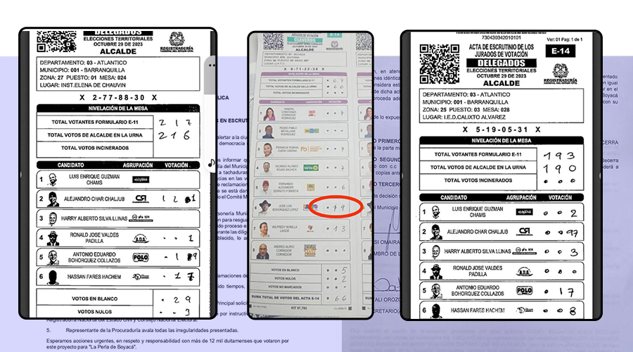 Formularios E-14: ¿Denuncias en redes sociales revelan irregularidades  electorales? | ColombiaCheck