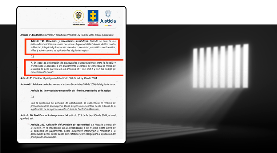 Imagen del explicador «Rebajas de penas en delitos contra la niñez, de las narrativas de redes a las implicaciones reales»