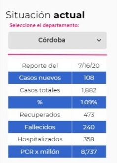 16 de julio