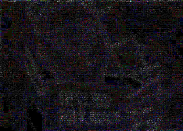 Análisis de nivel de error de FotoForensics a meme de Miguel Polo Polo