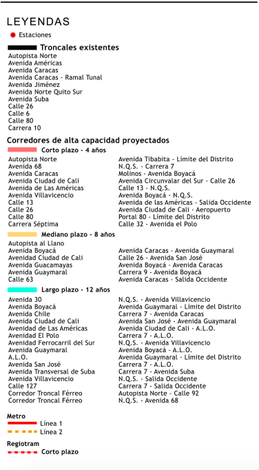 POT Leyenda Mapa 15