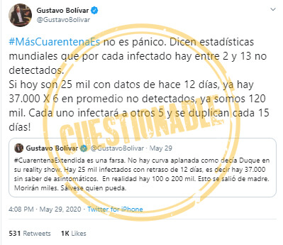 Trino de Gustavo Bolívar sobre COVID-19 en Colombia: 'No es pánico'