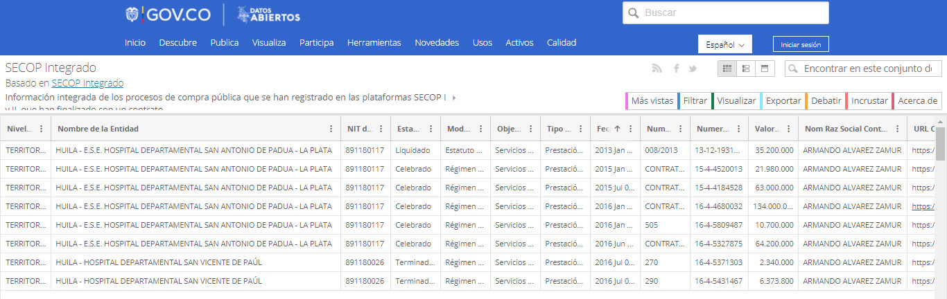Contratos del médico internista Armando Álvarez Zamur en Secop