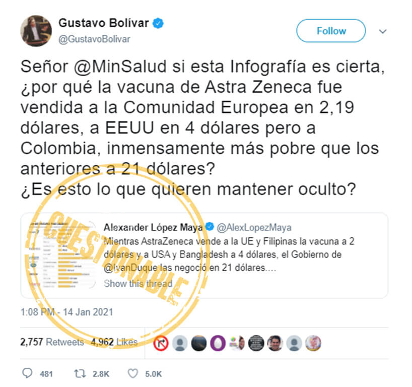 Trino de Gustavo Bolívar con otro de Alexander López sobre precios de vacunas