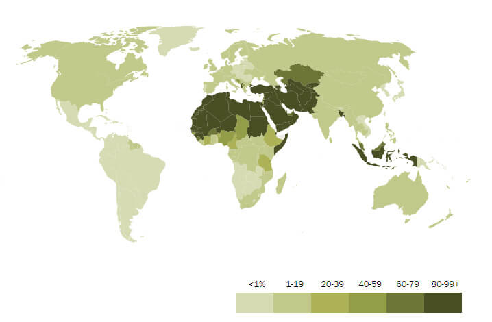Mapa: proporción de población musulmana por países.