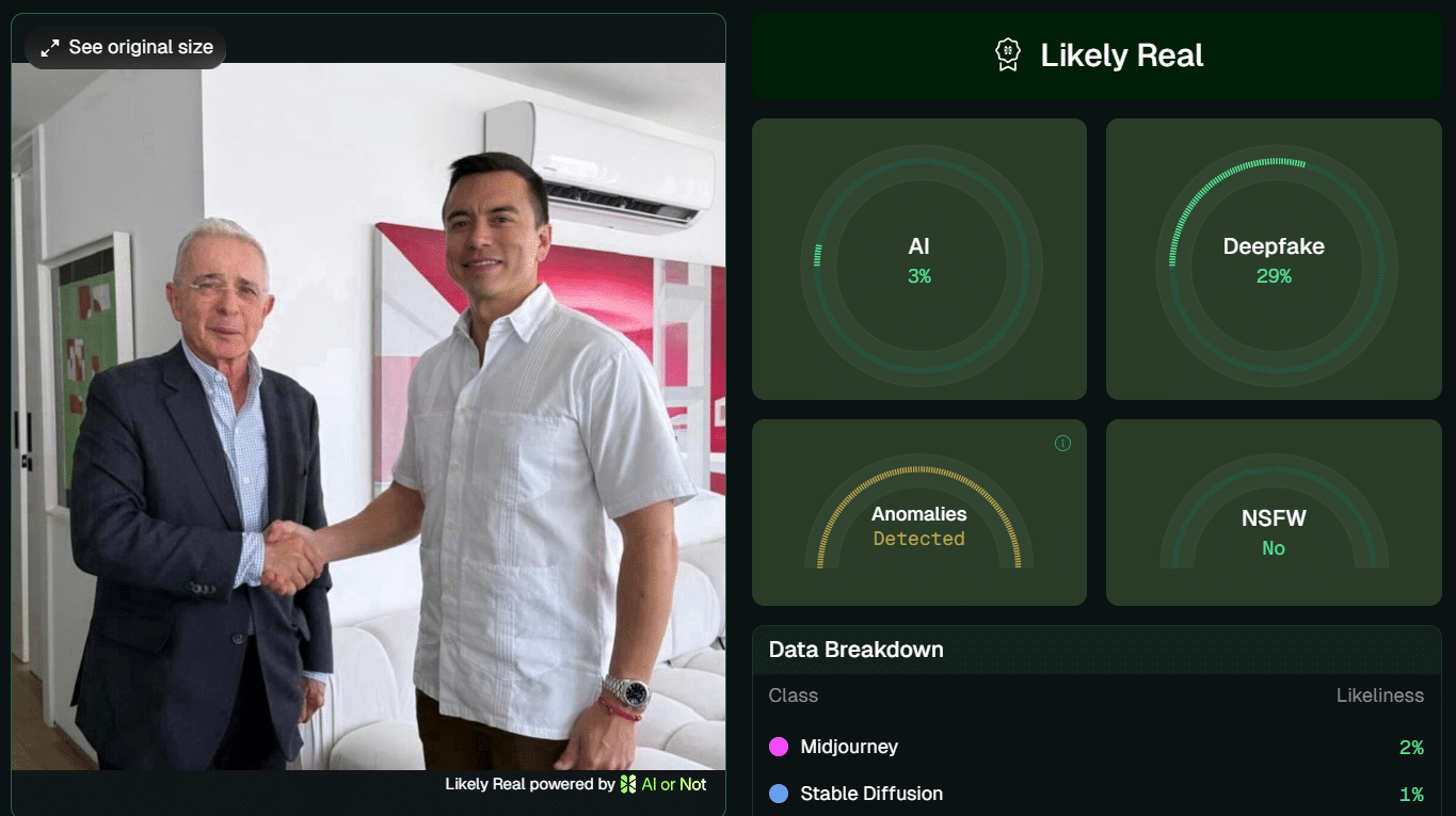 Análisis de AI Or Not arroja solo 3% de probabilidad de IA en la foto de Noboa y Uribe
