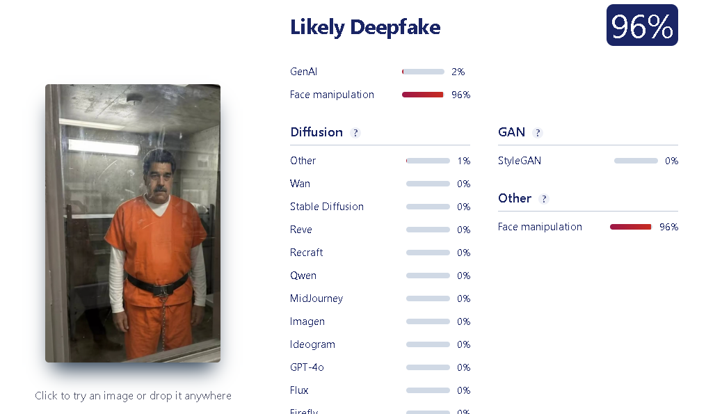 Análisis de Sight Engine sobre la imagen con IA de la reseña de Maduro