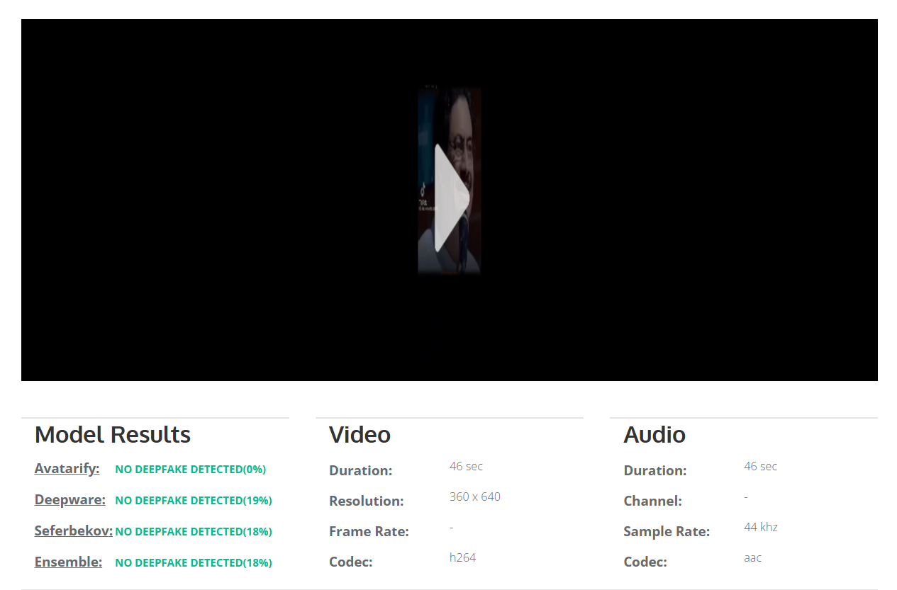 Análisis del video con Deepware
