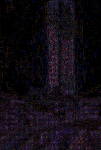 Foto forencics
