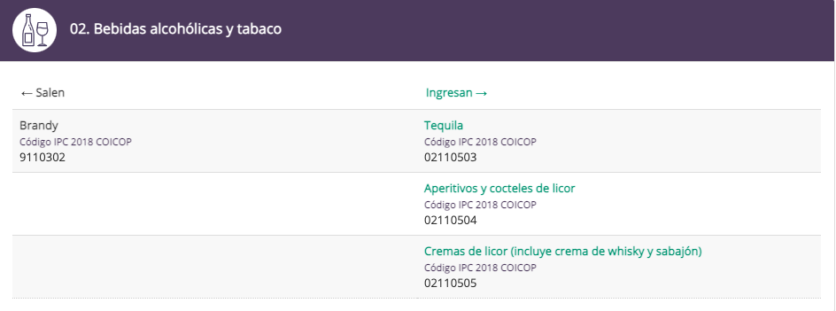 Licores