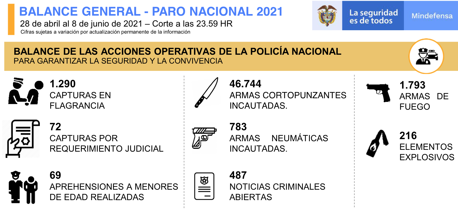 Captura_Informe_Paro