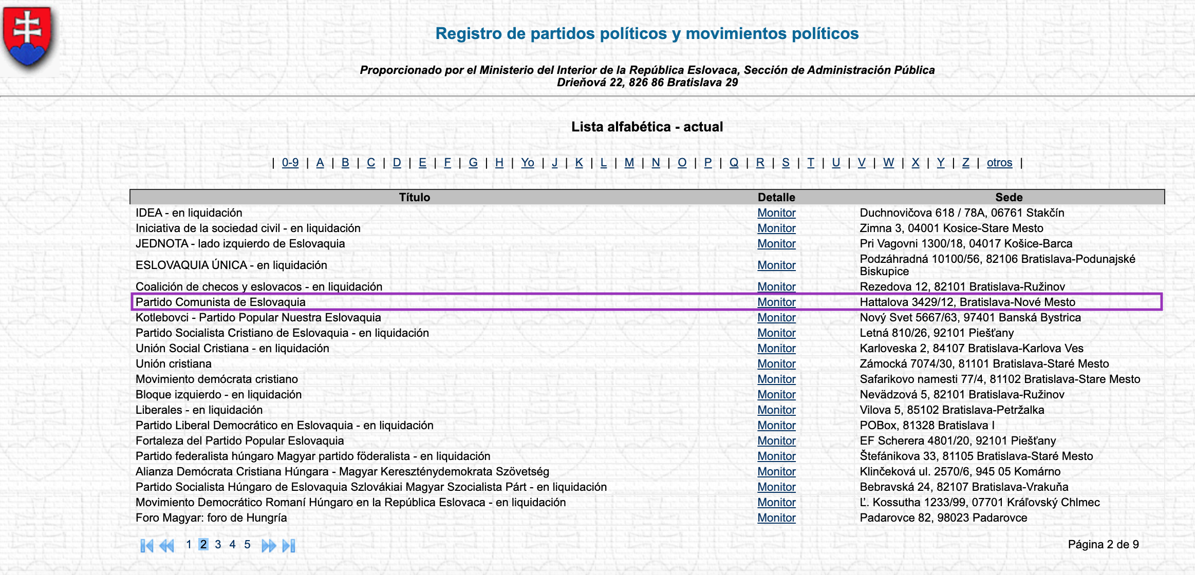 Partido_comunista_eslovaquia