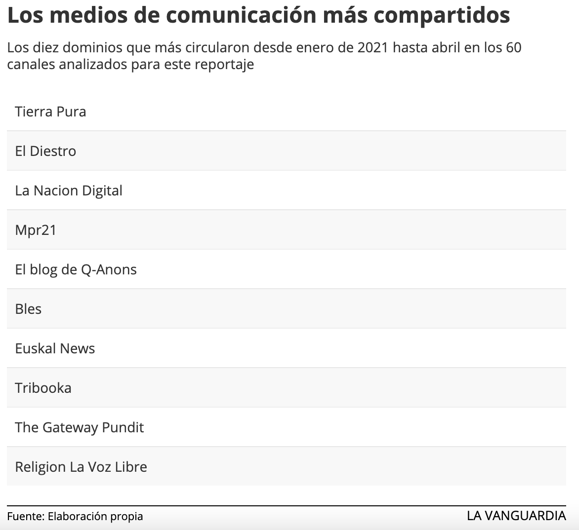 Medios_desinformacion_pandemia