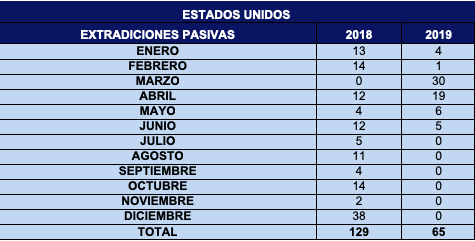 inter
