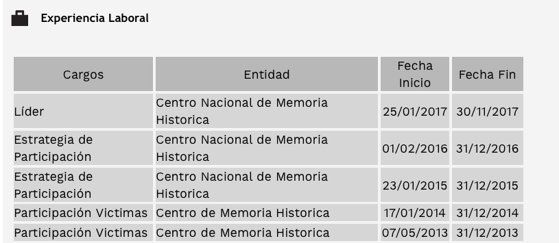 Función Pública