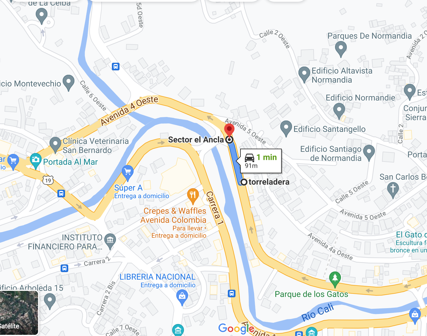 Mapa del ancla