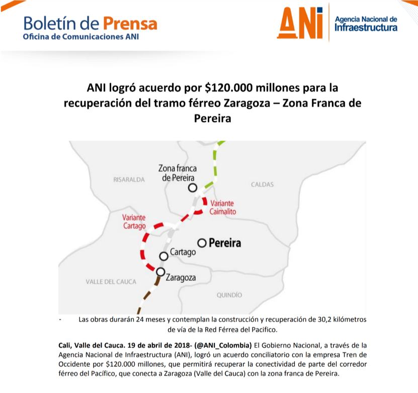 Fuente: Agencia Nacional de Infraestructura. 2018