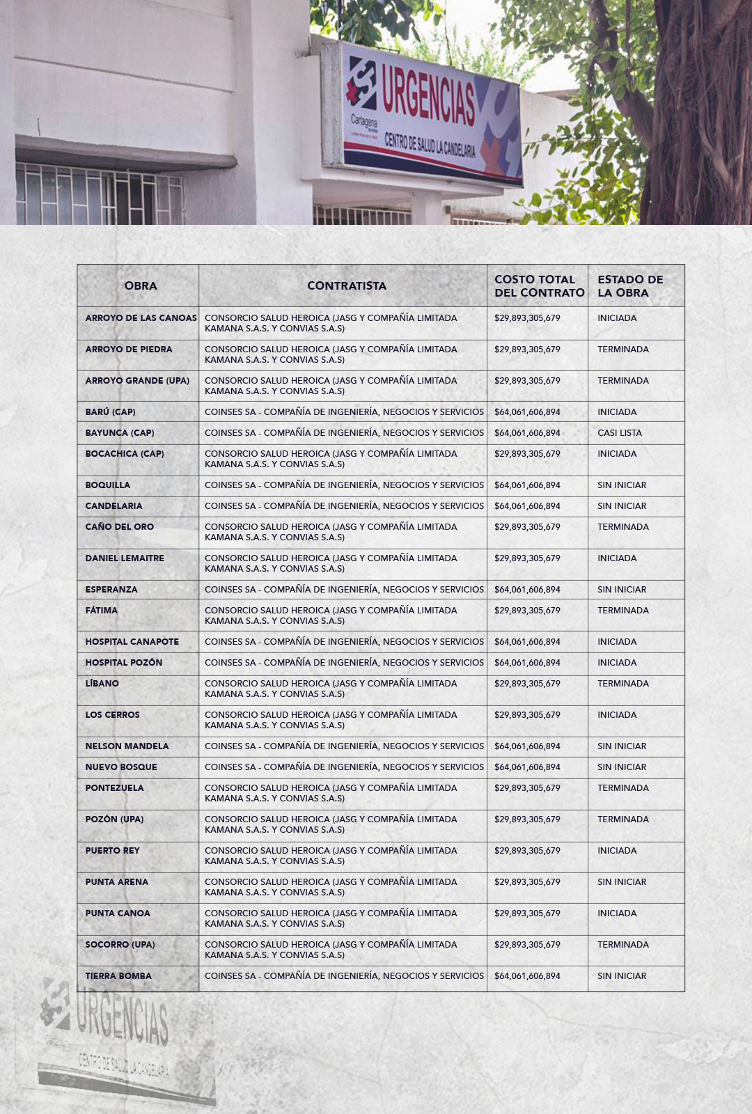 25 obras