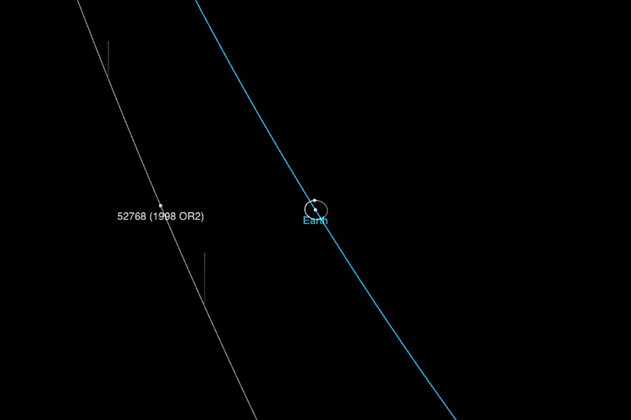 Asteroide 1998 OR2