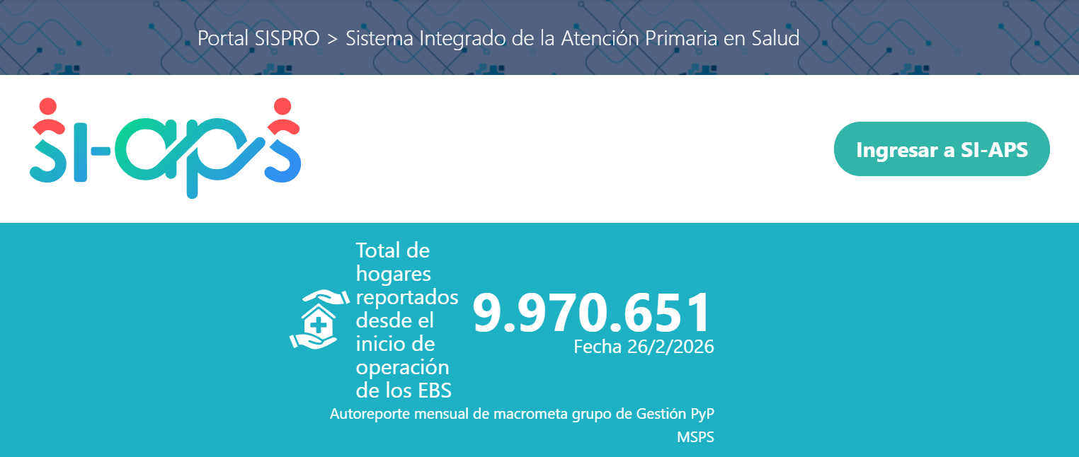 Encabezado de SI-APS dice: Total de hogares reportados desde el inicio de operación de los EBS  9.970.651 Fecha 26/2/2026
