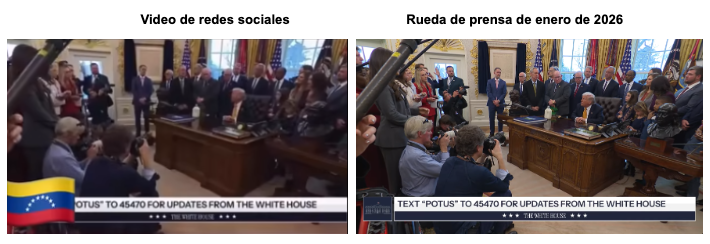 Comparativa videos