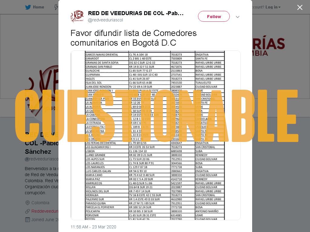 Lista de comedores comunitarios