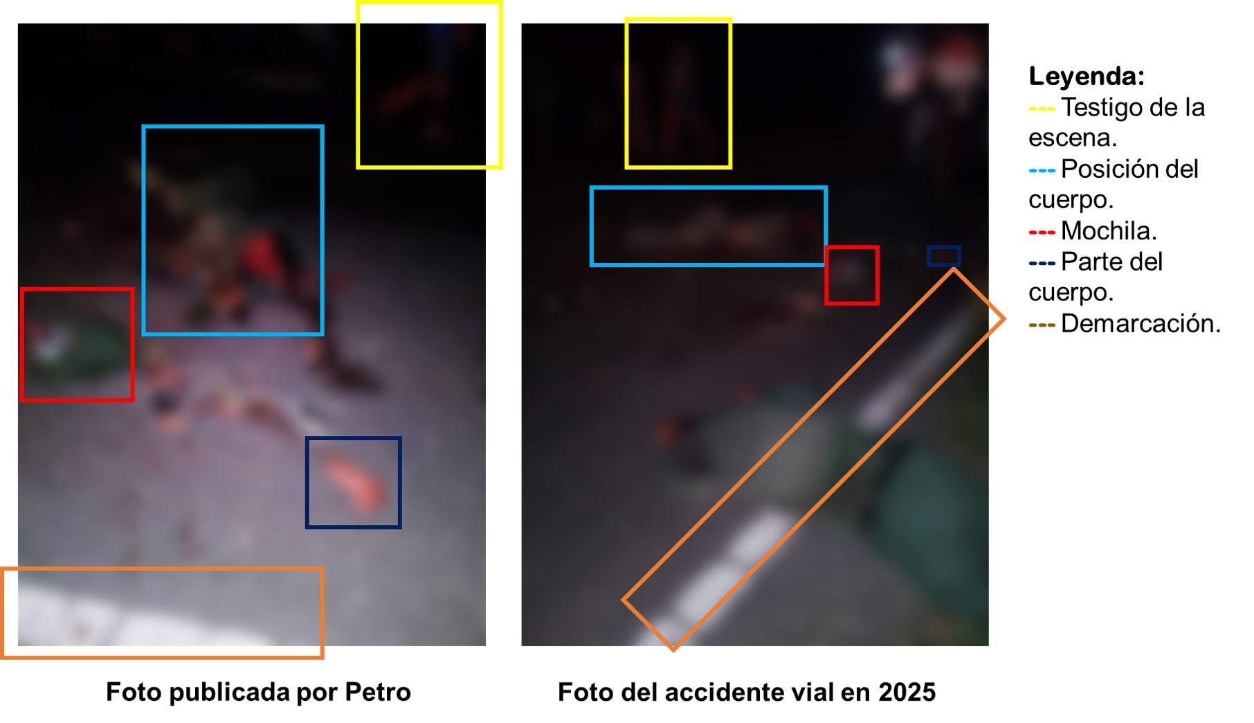 Comparación definitiva 1