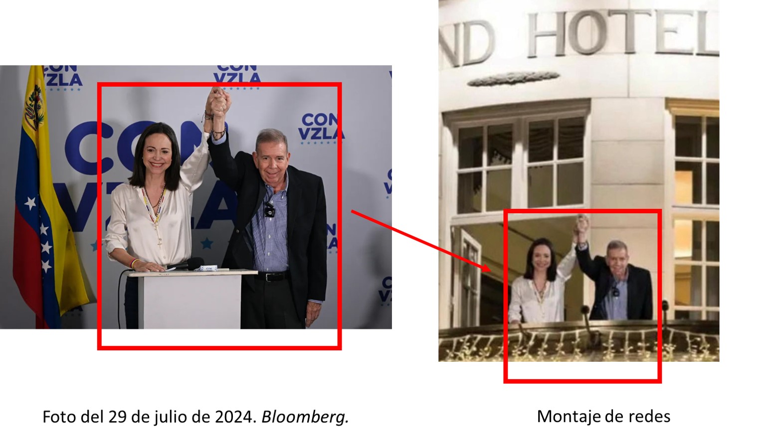 Comparación entre fotos