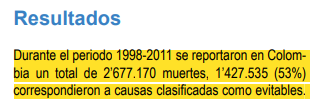 datos muertes evitables informe INS