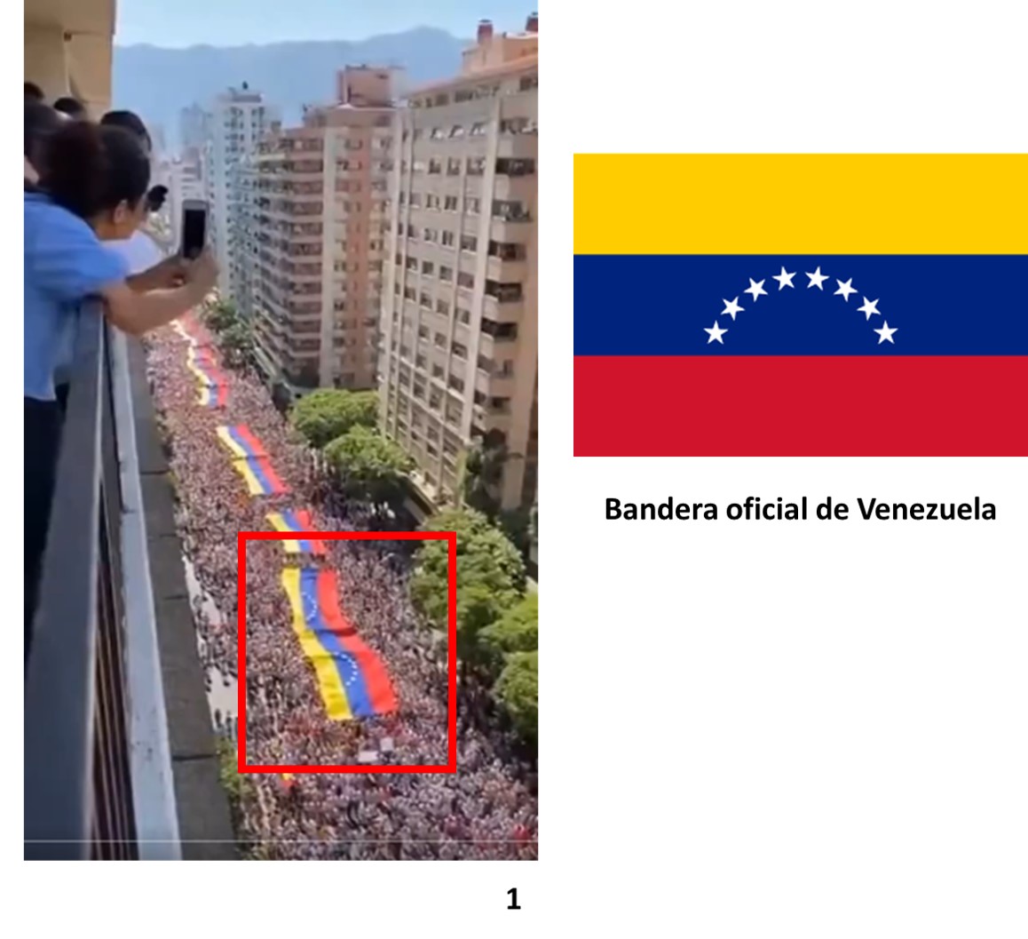 Detalles extraños 1