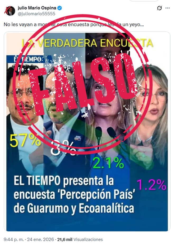 Encuesta falsa de Cepeda