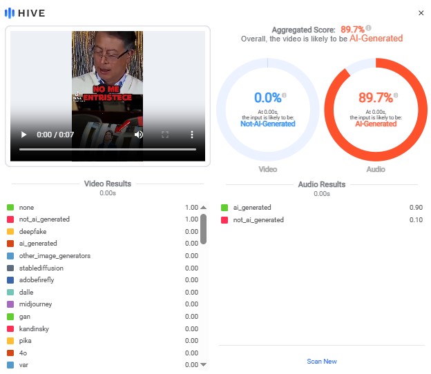 resultado de Hive Moderation
