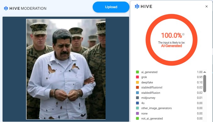 resultados de Hive Moderation