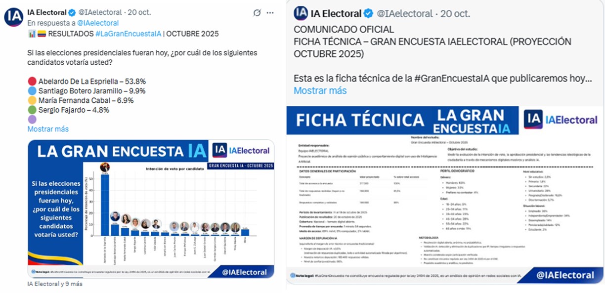 IA electoral con ficha