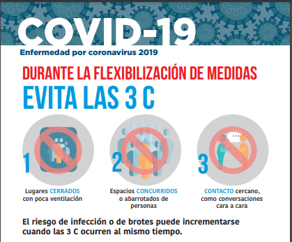 infografía OMS