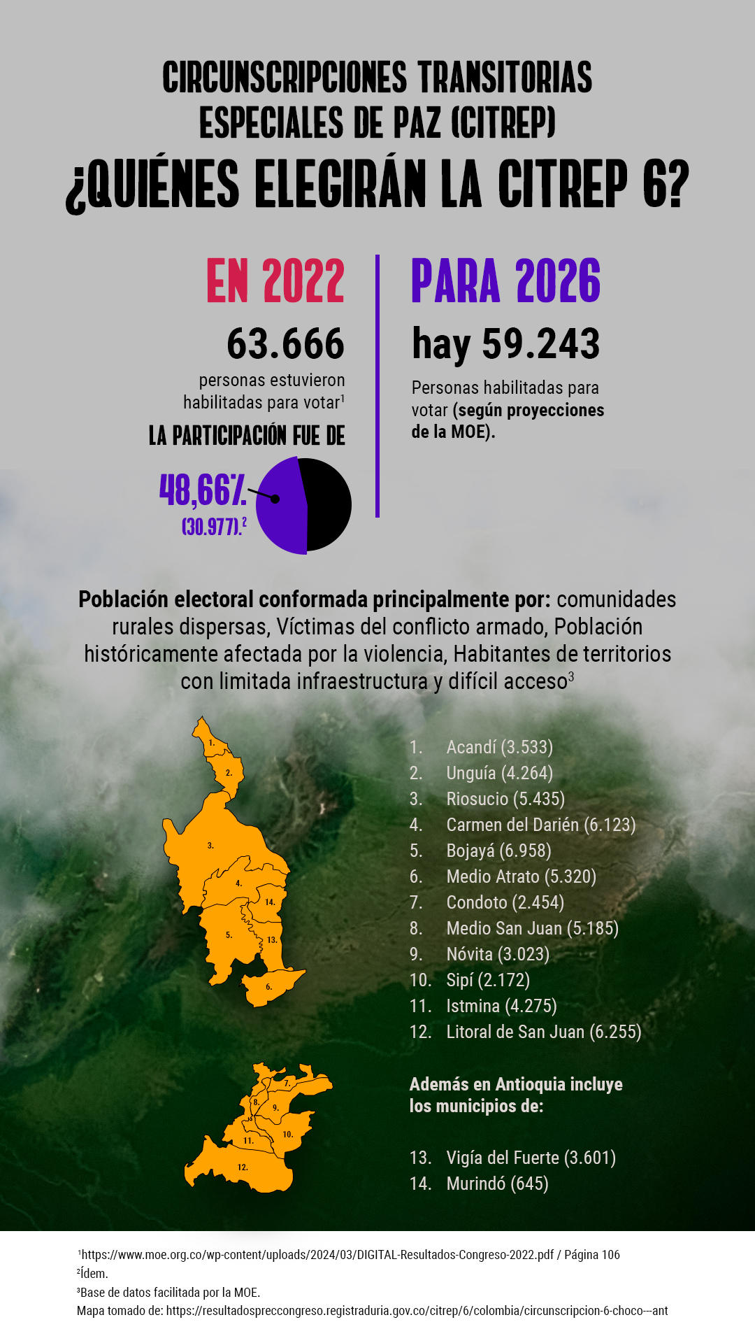 Mapa de la Citrep Chocó