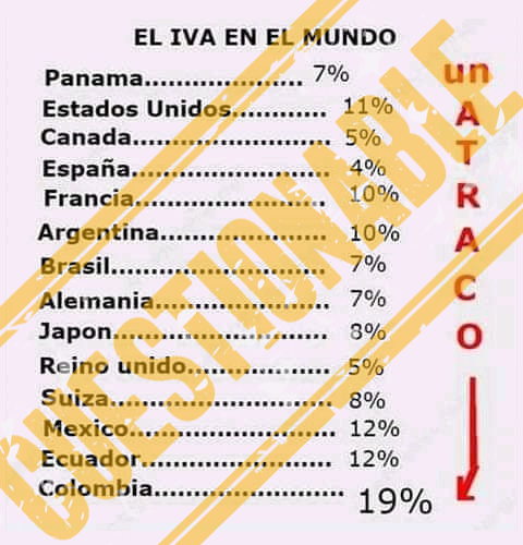 Captura pantalla IVA en el mundo