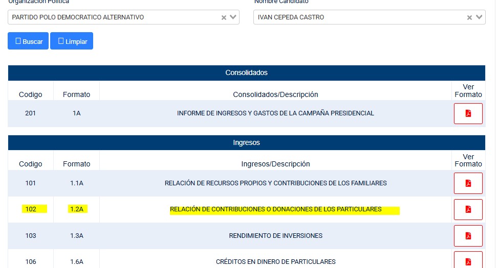 Página de Cuentas Claras
