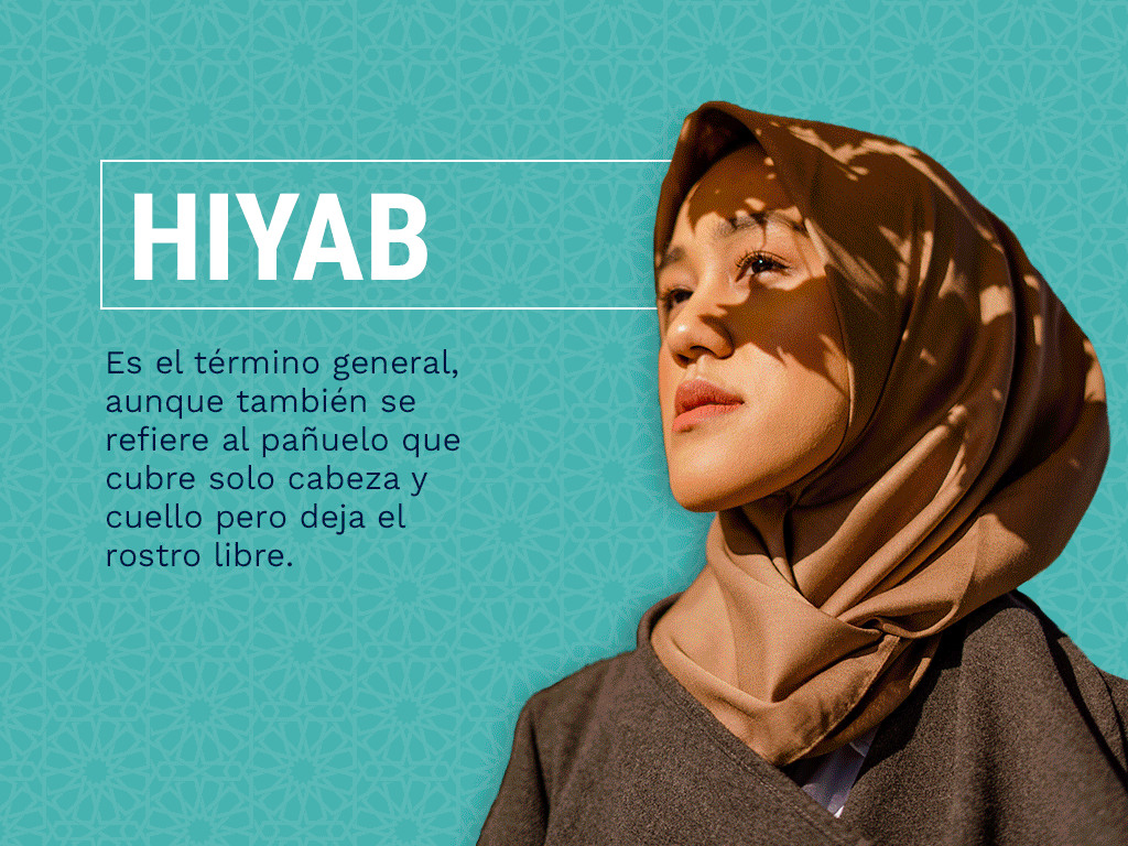 Algunos tipos de hiyab alrededor del mundo.