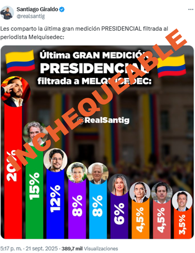 Publicación inchequeable